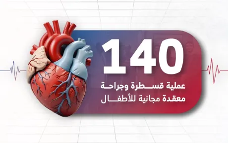 مخيم طبي مجاني في تعز ينقذ قلوب الأطفال بـ140 عملية متخصصة